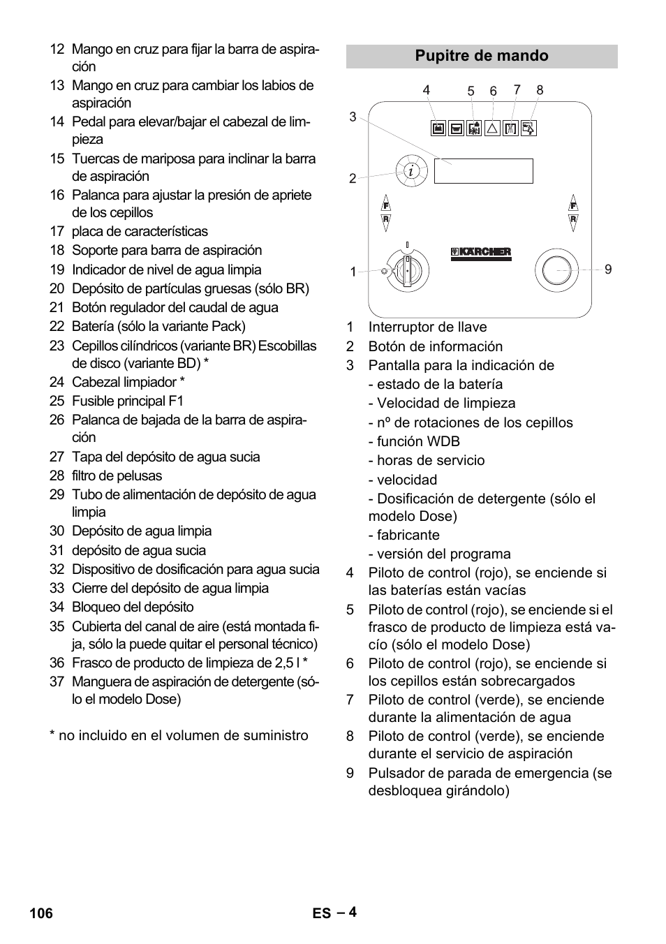 Karcher B 60 W Bp Pack User Manual | Page 106 / 550