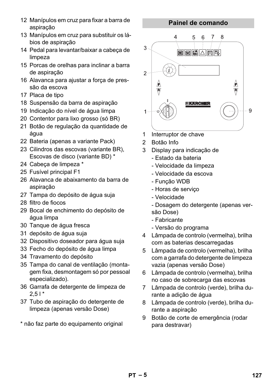 Karcher B 60 W Bp Pack User Manual | Page 127 / 550