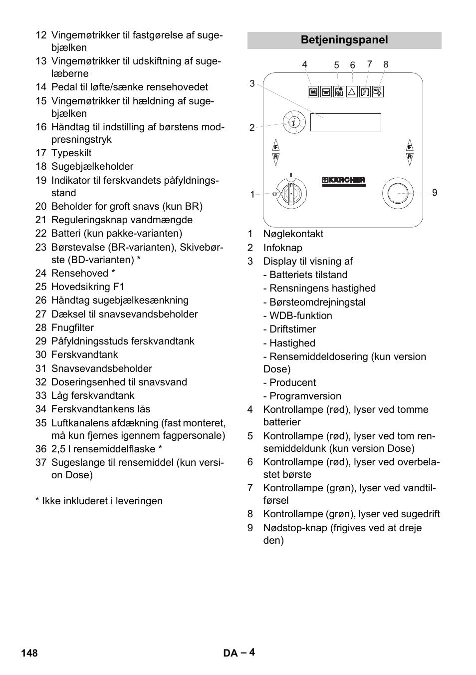 Karcher B 60 W Bp Pack User Manual | Page 148 / 550