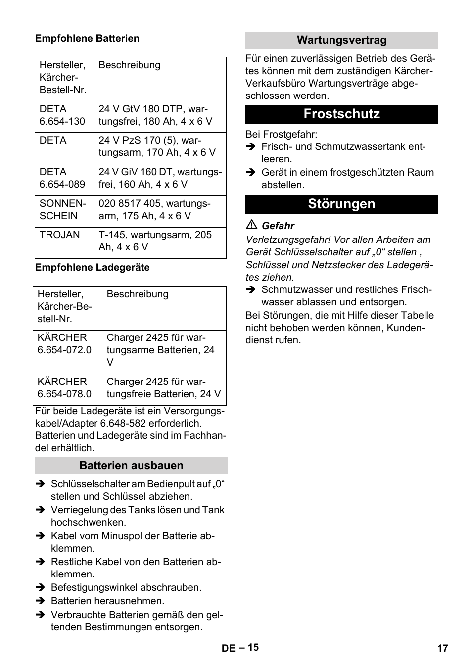 Frostschutz störungen | Karcher B 60 W Bp Pack User Manual | Page 17 / 550