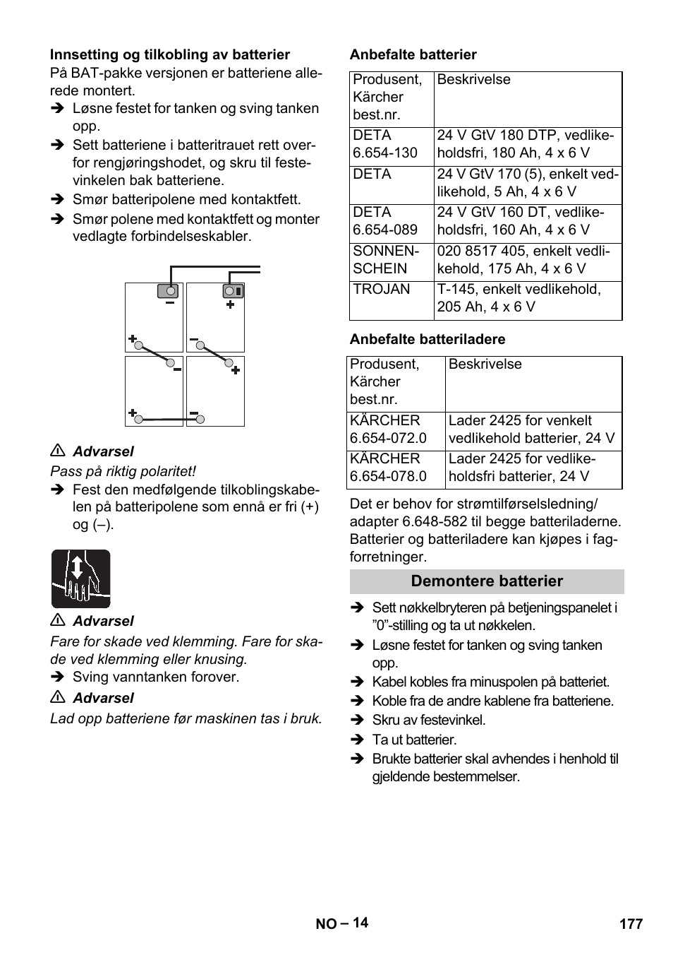 Karcher B 60 W Bp Pack User Manual | Page 177 / 550