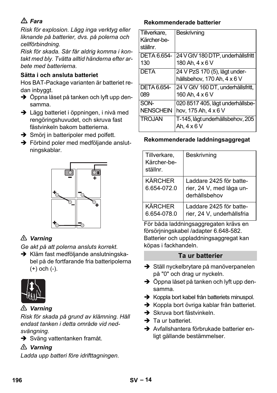 Karcher B 60 W Bp Pack User Manual | Page 196 / 550
