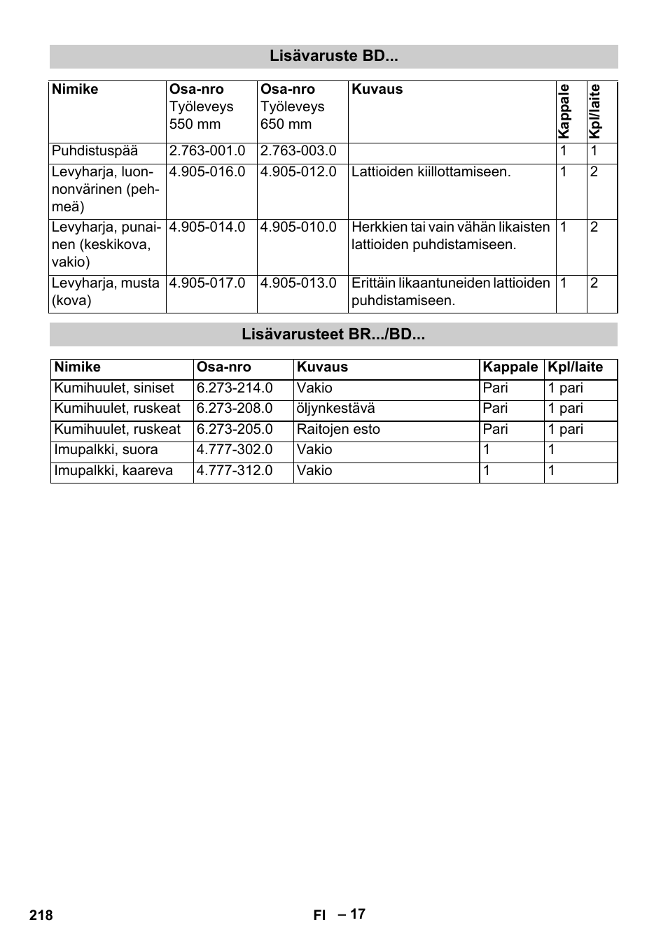 Karcher B 60 W Bp Pack User Manual | Page 218 / 550
