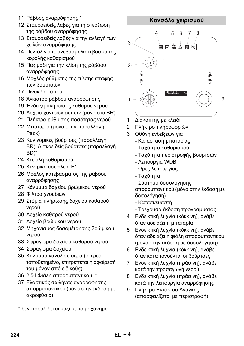 Karcher B 60 W Bp Pack User Manual | Page 224 / 550