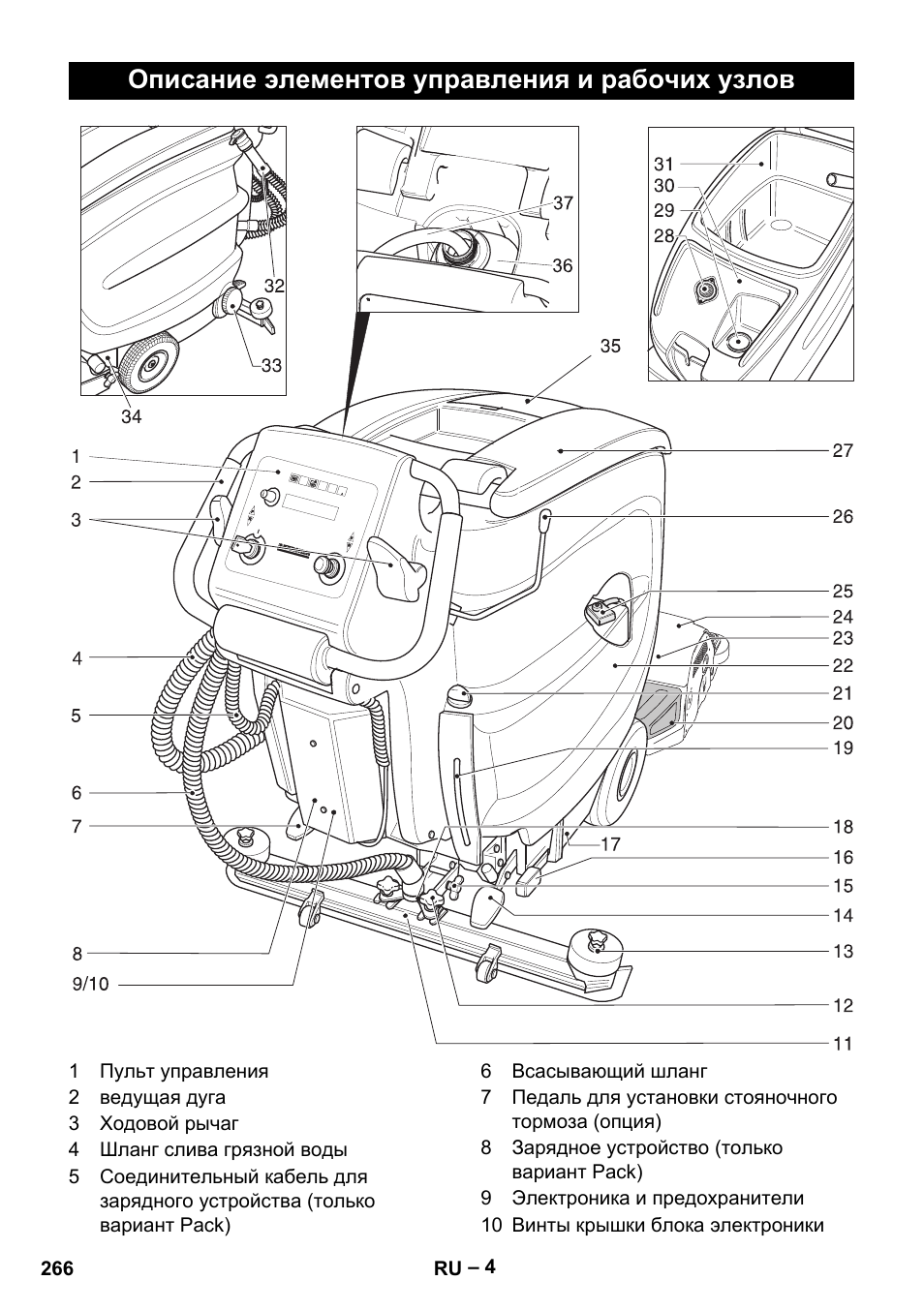 Описание элементов управления и рабочих узлов | Karcher B 60 W Bp Pack User Manual | Page 266 / 550
