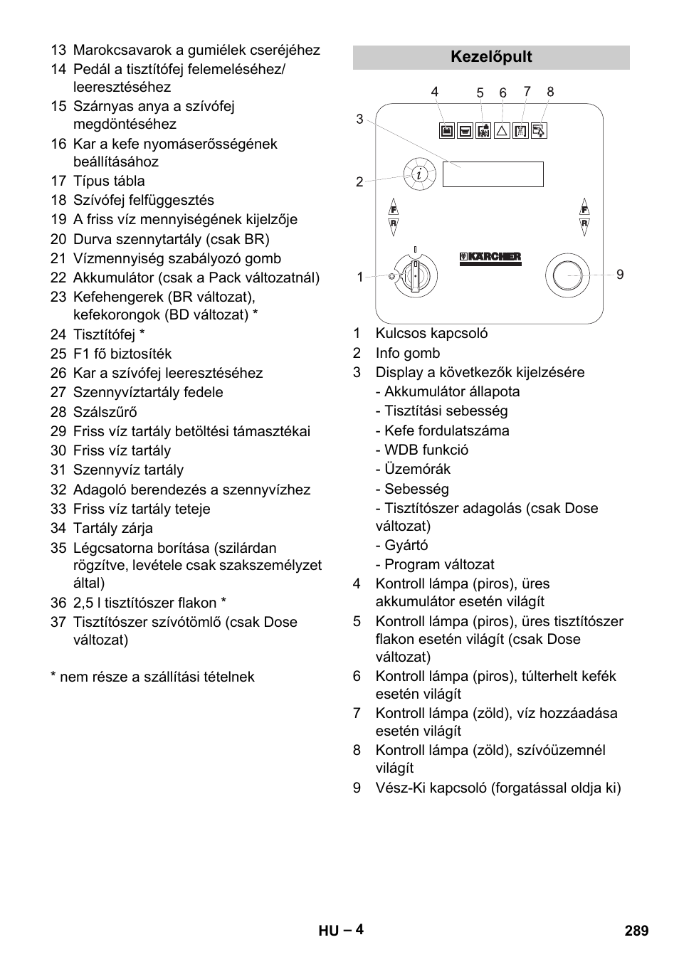 Karcher B 60 W Bp Pack User Manual | Page 289 / 550