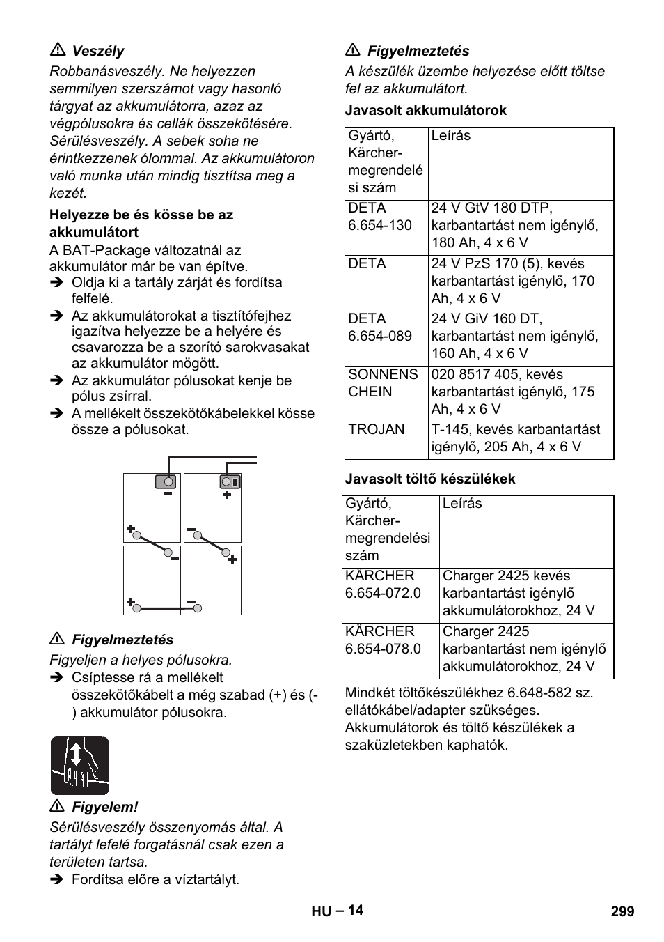Karcher B 60 W Bp Pack User Manual | Page 299 / 550