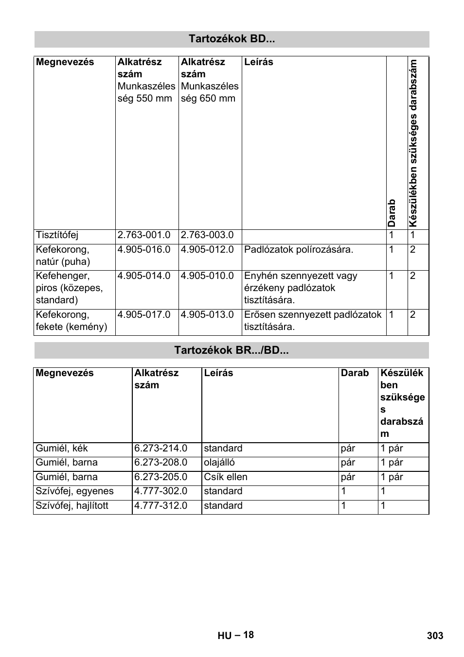 Karcher B 60 W Bp Pack User Manual | Page 303 / 550