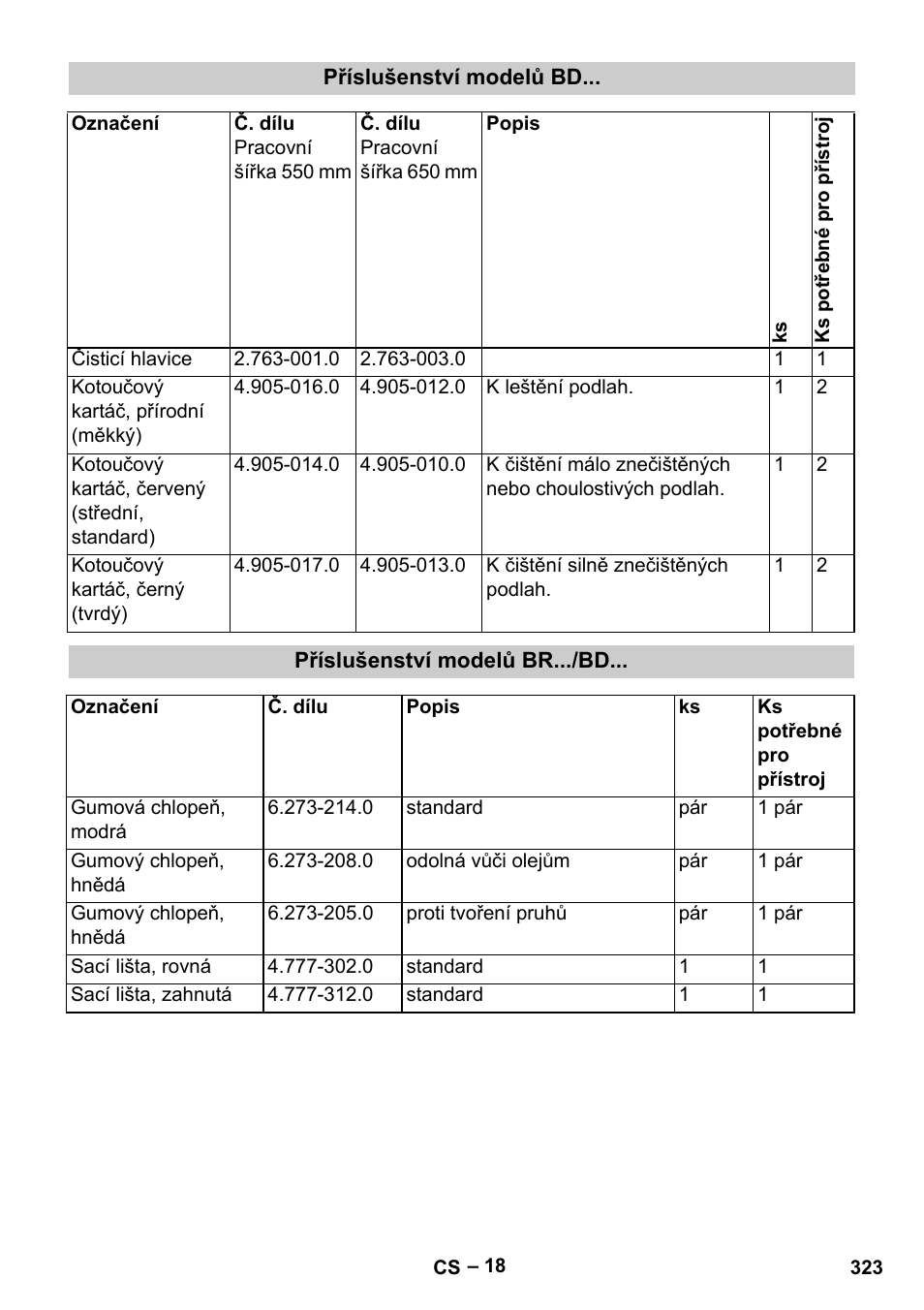 Karcher B 60 W Bp Pack User Manual | Page 323 / 550