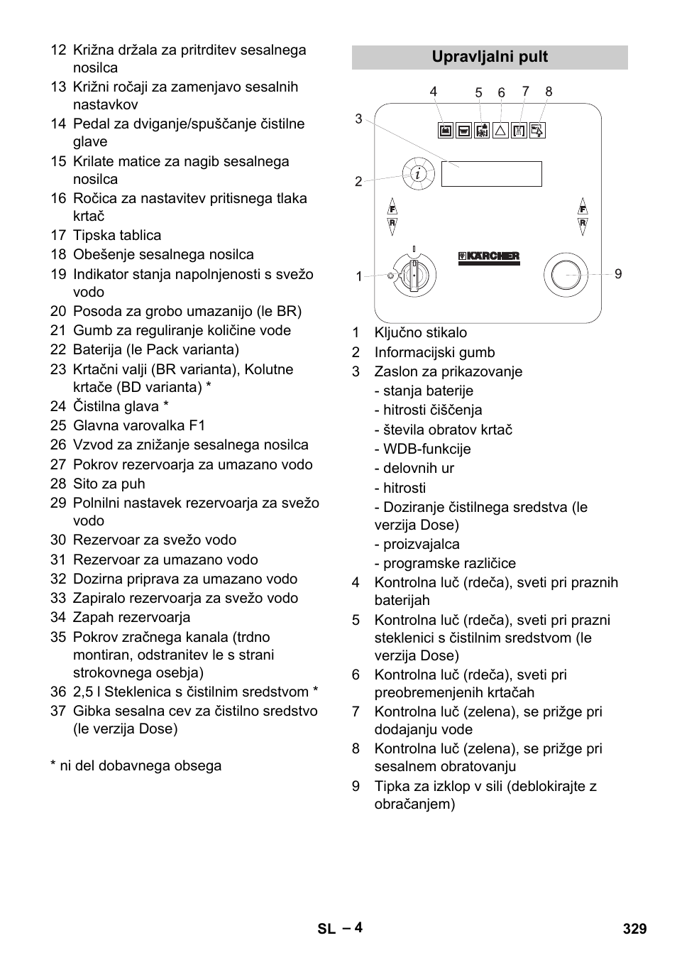 Karcher B 60 W Bp Pack User Manual | Page 329 / 550