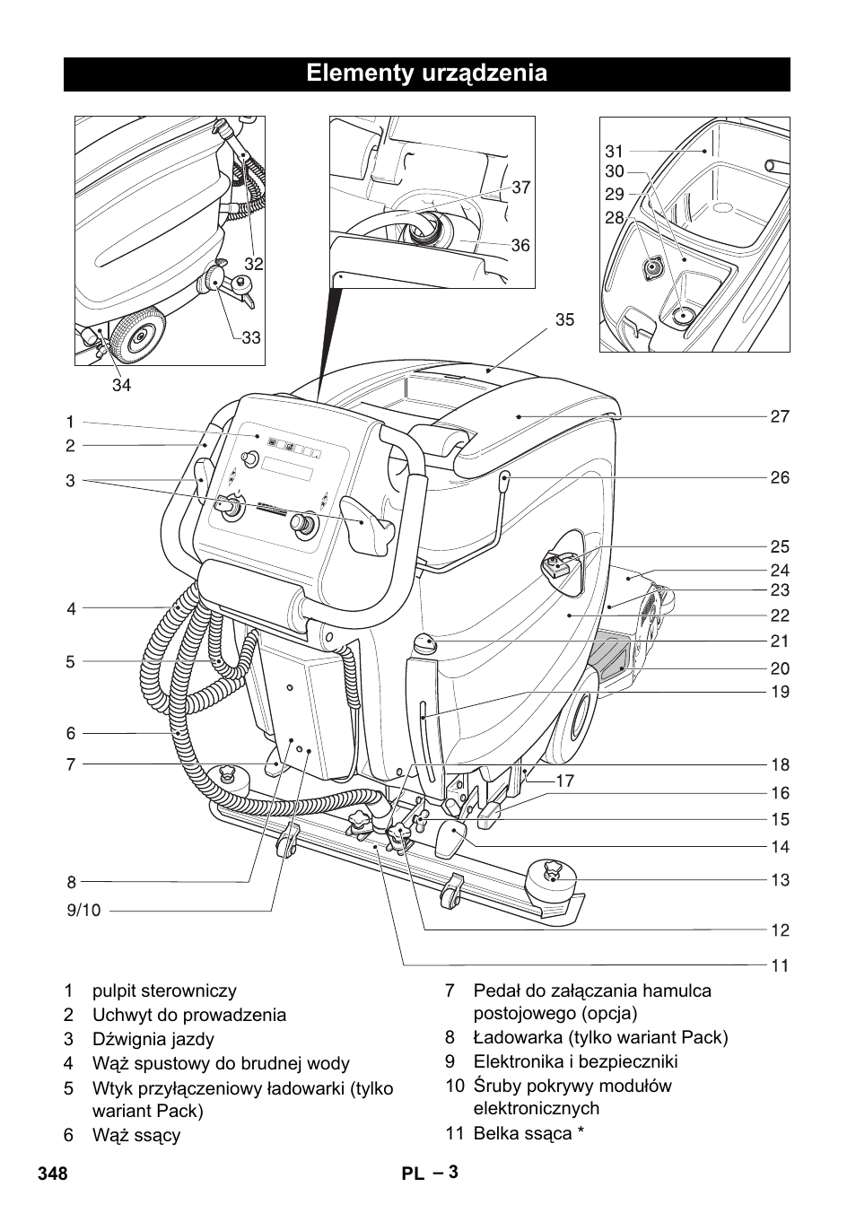 Elementy urządzenia | Karcher B 60 W Bp Pack User Manual | Page 348 / 550