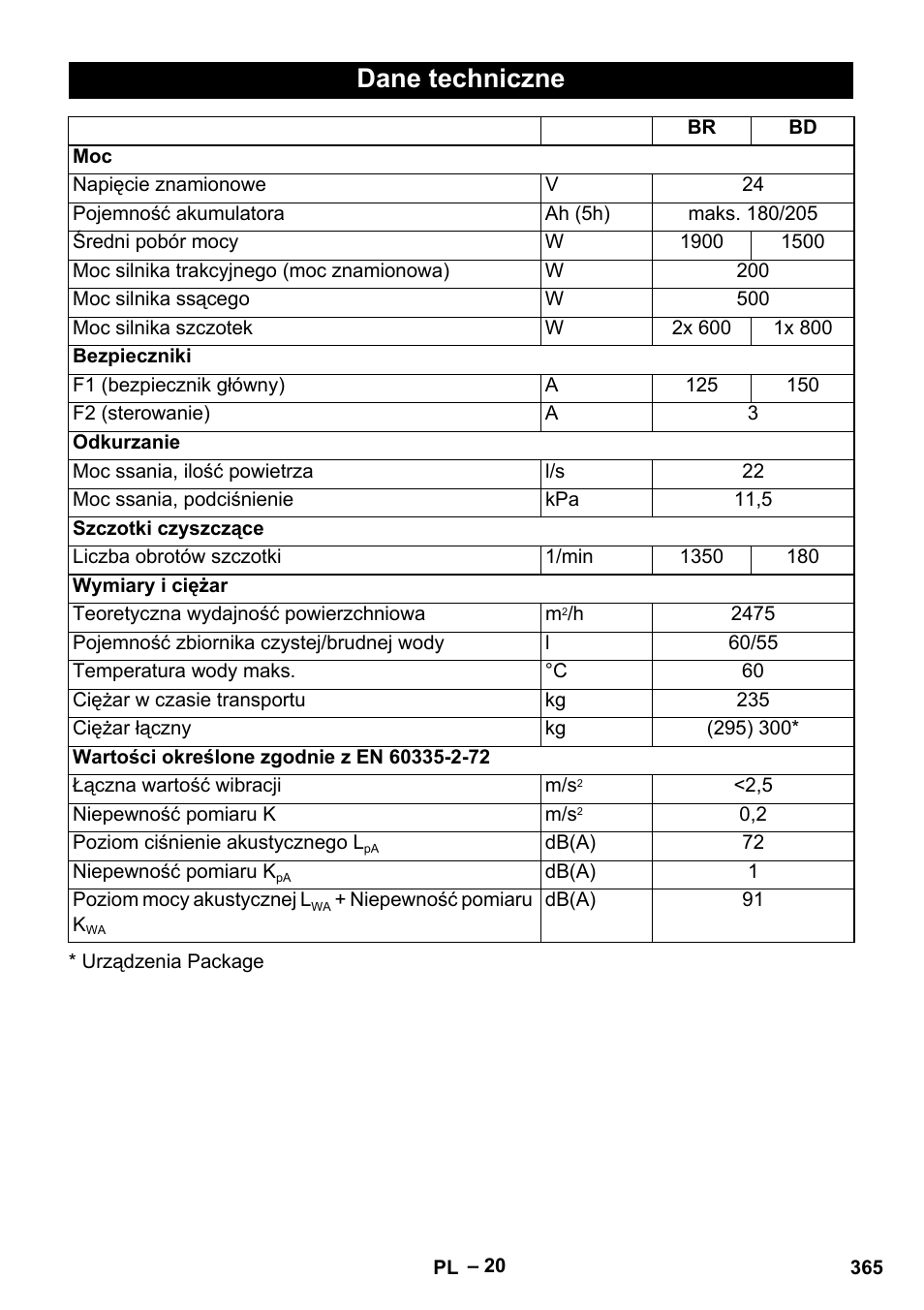 Dane techniczne | Karcher B 60 W Bp Pack User Manual | Page 365 / 550