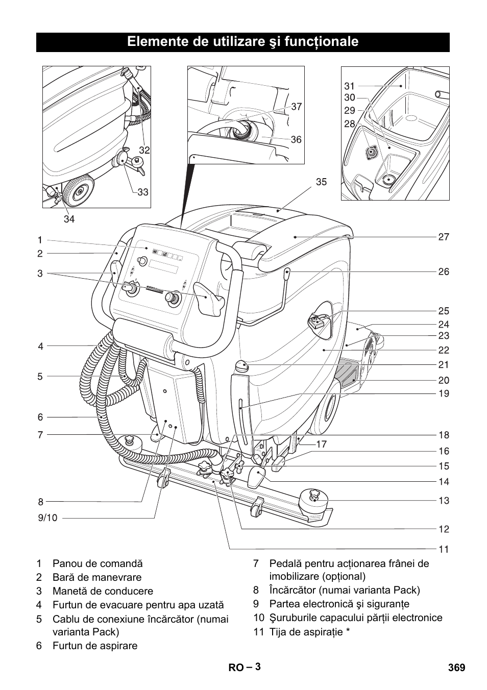 Elemente de utilizare şi funcţionale | Karcher B 60 W Bp Pack User Manual | Page 369 / 550