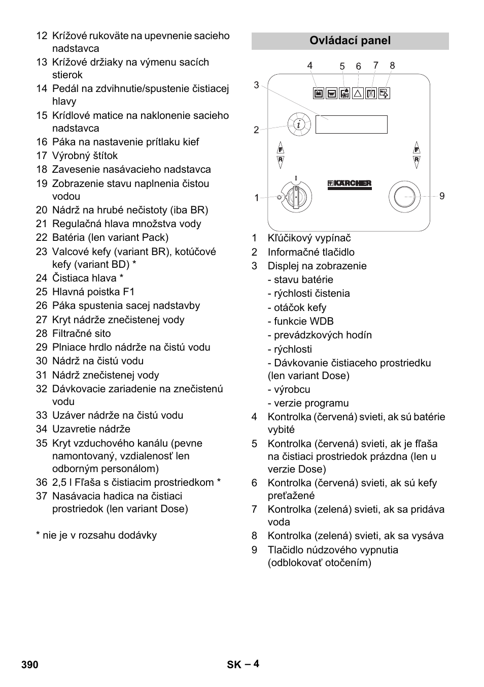 Karcher B 60 W Bp Pack User Manual | Page 390 / 550