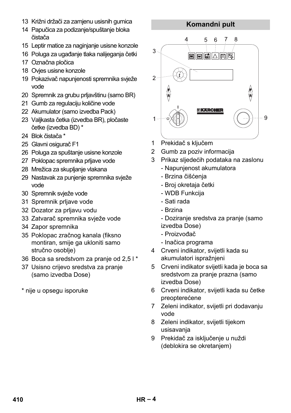 Karcher B 60 W Bp Pack User Manual | Page 410 / 550