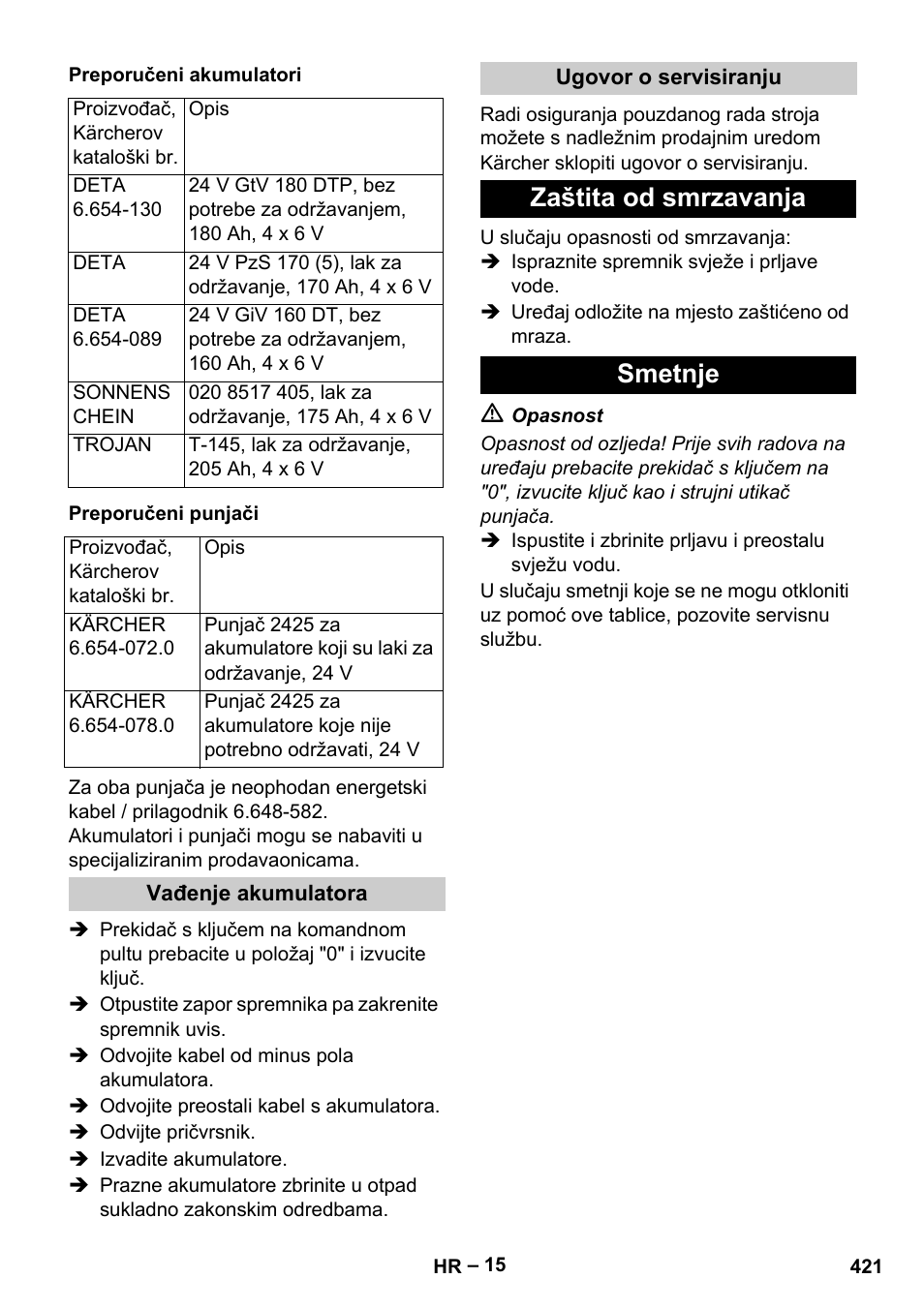 Zaštita od smrzavanja smetnje | Karcher B 60 W Bp Pack User Manual | Page 421 / 550
