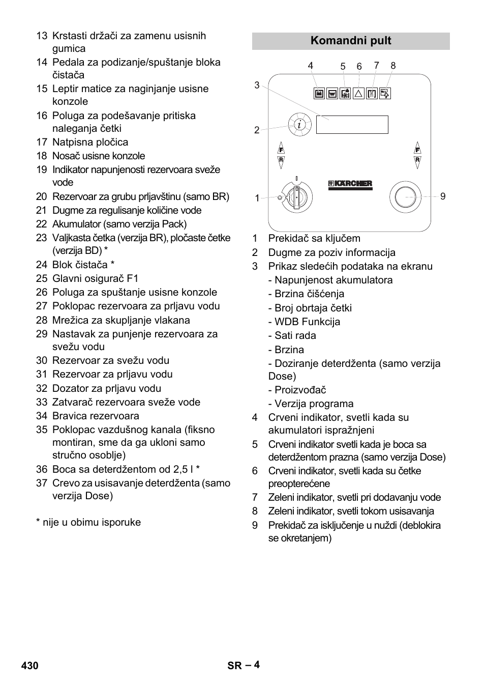 Karcher B 60 W Bp Pack User Manual | Page 430 / 550
