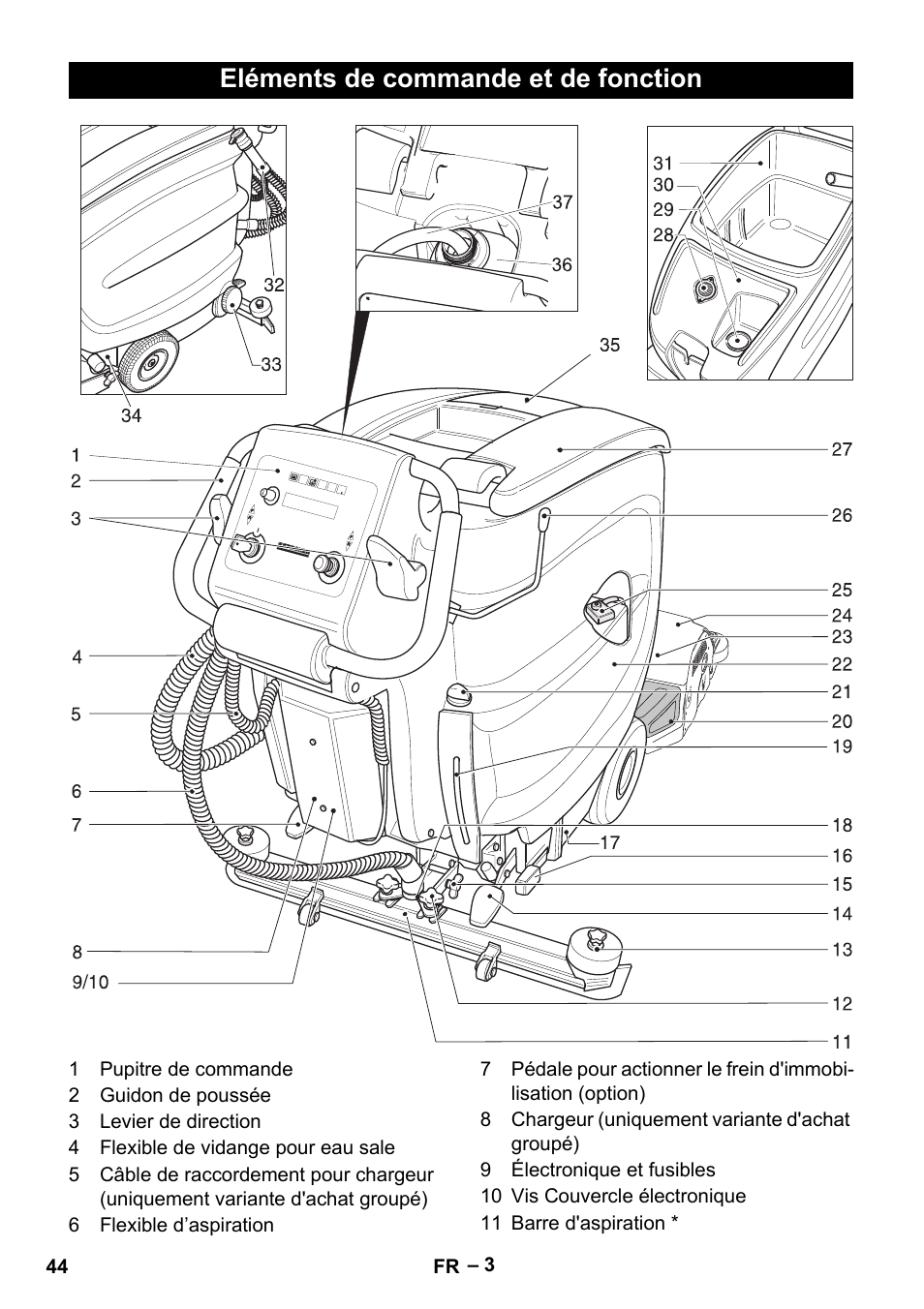 Eléments de commande et de fonction | Karcher B 60 W Bp Pack User Manual | Page 44 / 550