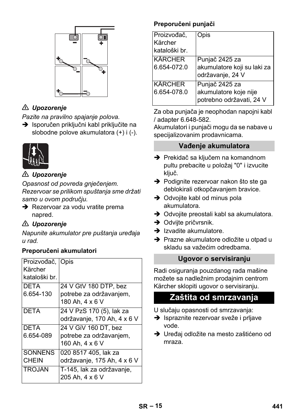 Zaštita od smrzavanja | Karcher B 60 W Bp Pack User Manual | Page 441 / 550