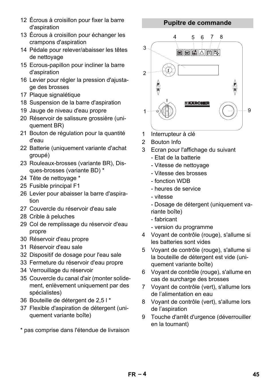 Karcher B 60 W Bp Pack User Manual | Page 45 / 550
