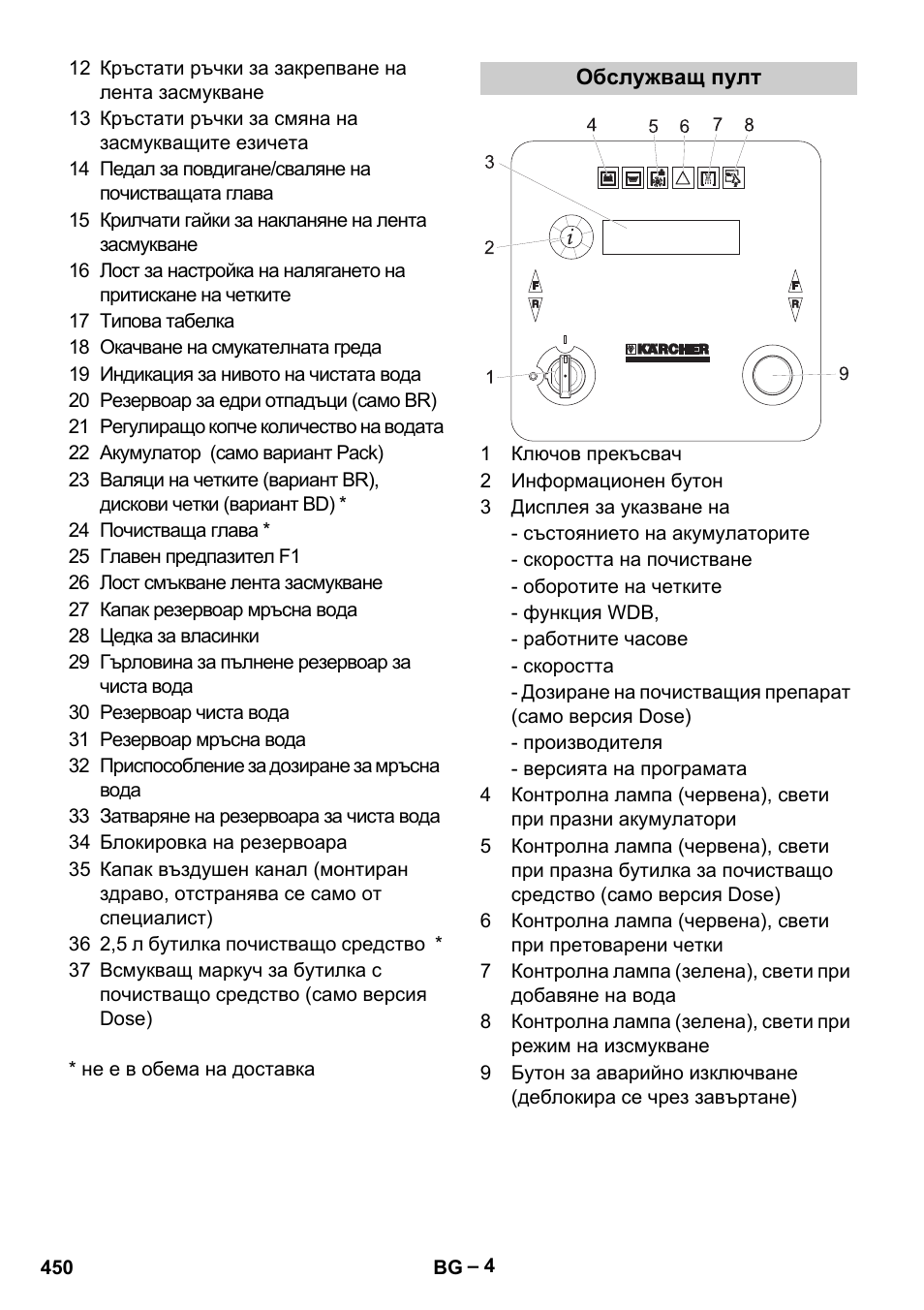 Karcher B 60 W Bp Pack User Manual | Page 450 / 550