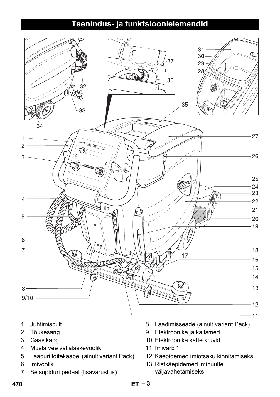 Teenindus- ja funktsioonielemendid | Karcher B 60 W Bp Pack User Manual | Page 470 / 550