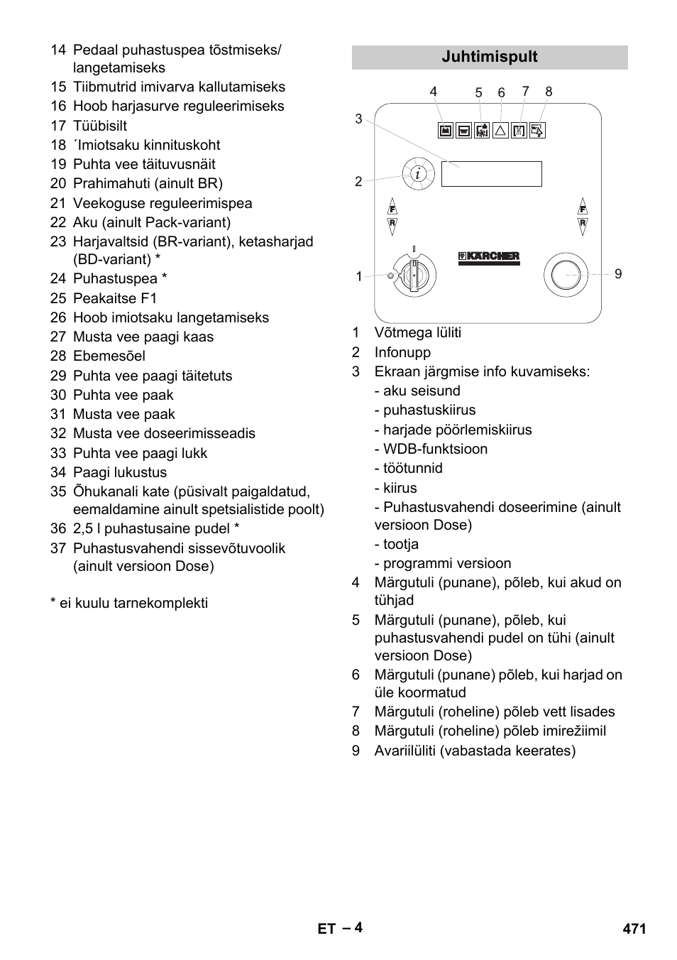 Karcher B 60 W Bp Pack User Manual | Page 471 / 550