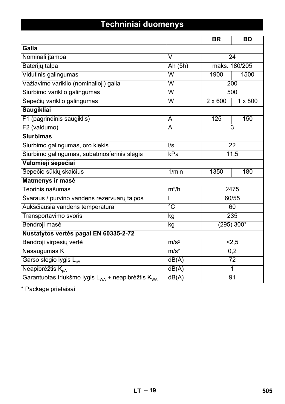 Techniniai duomenys | Karcher B 60 W Bp Pack User Manual | Page 505 / 550