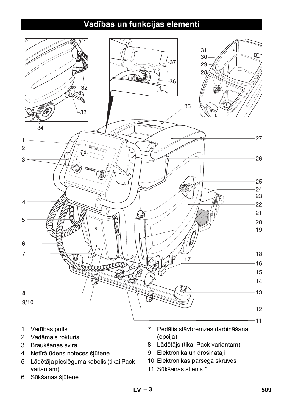 Vadības un funkcijas elementi | Karcher B 60 W Bp Pack User Manual | Page 509 / 550