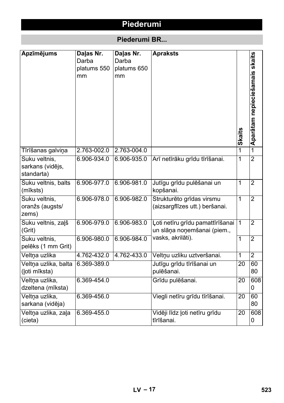 Piederumi | Karcher B 60 W Bp Pack User Manual | Page 523 / 550