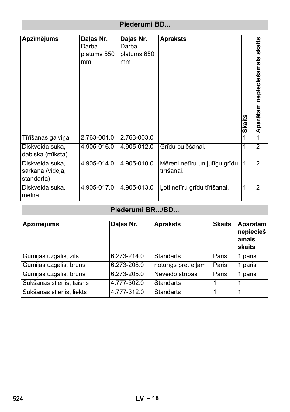 Karcher B 60 W Bp Pack User Manual | Page 524 / 550