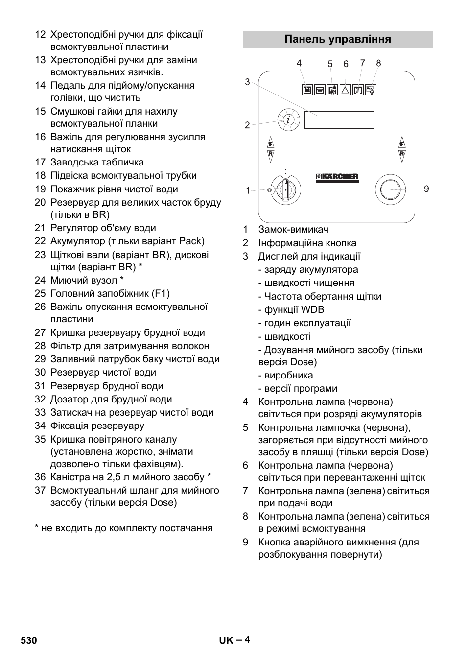 Karcher B 60 W Bp Pack User Manual | Page 530 / 550