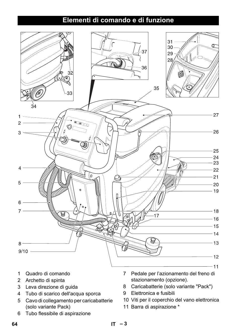 Elementi di comando e di funzione | Karcher B 60 W Bp Pack User Manual | Page 64 / 550
