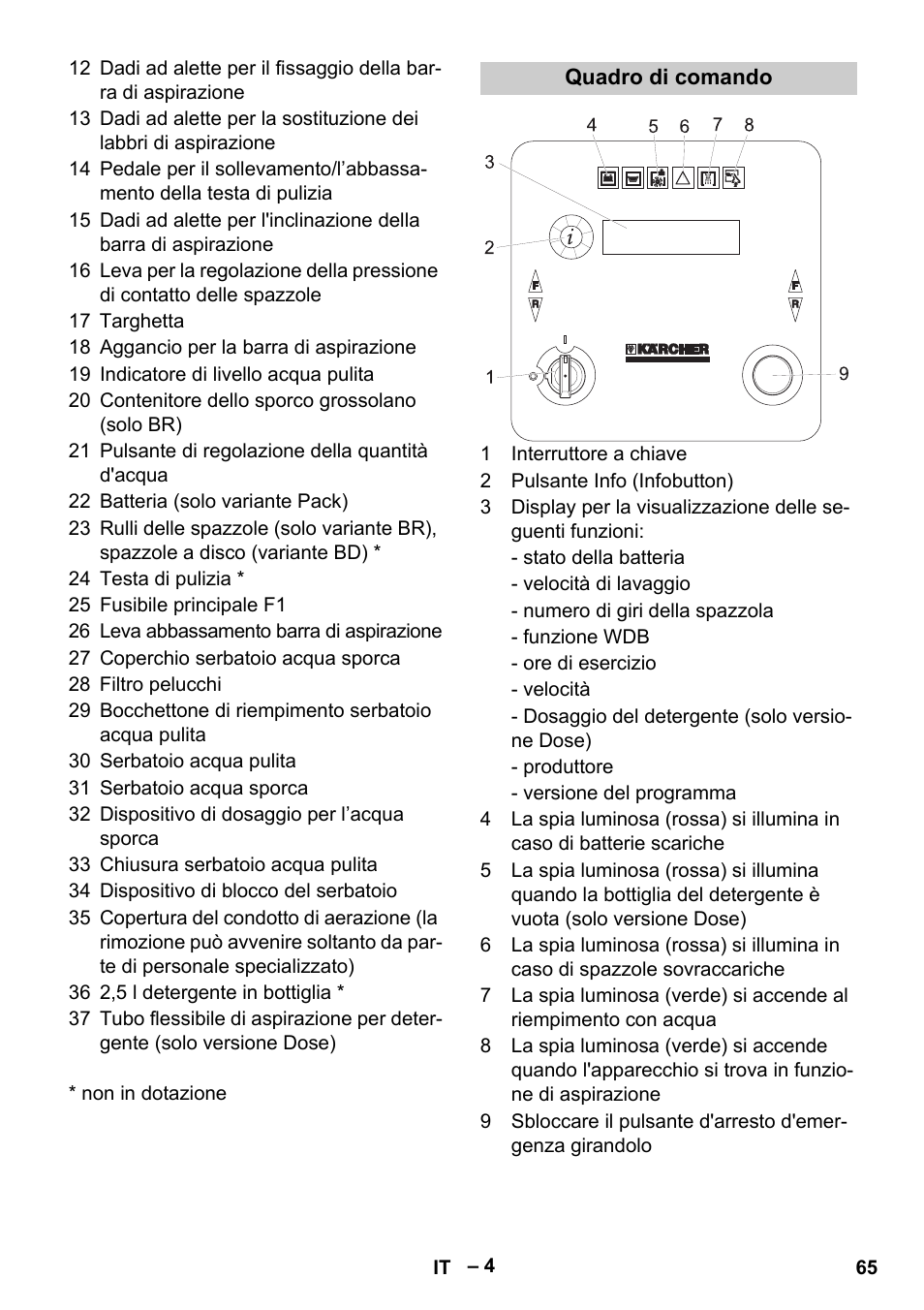Karcher B 60 W Bp Pack User Manual | Page 65 / 550