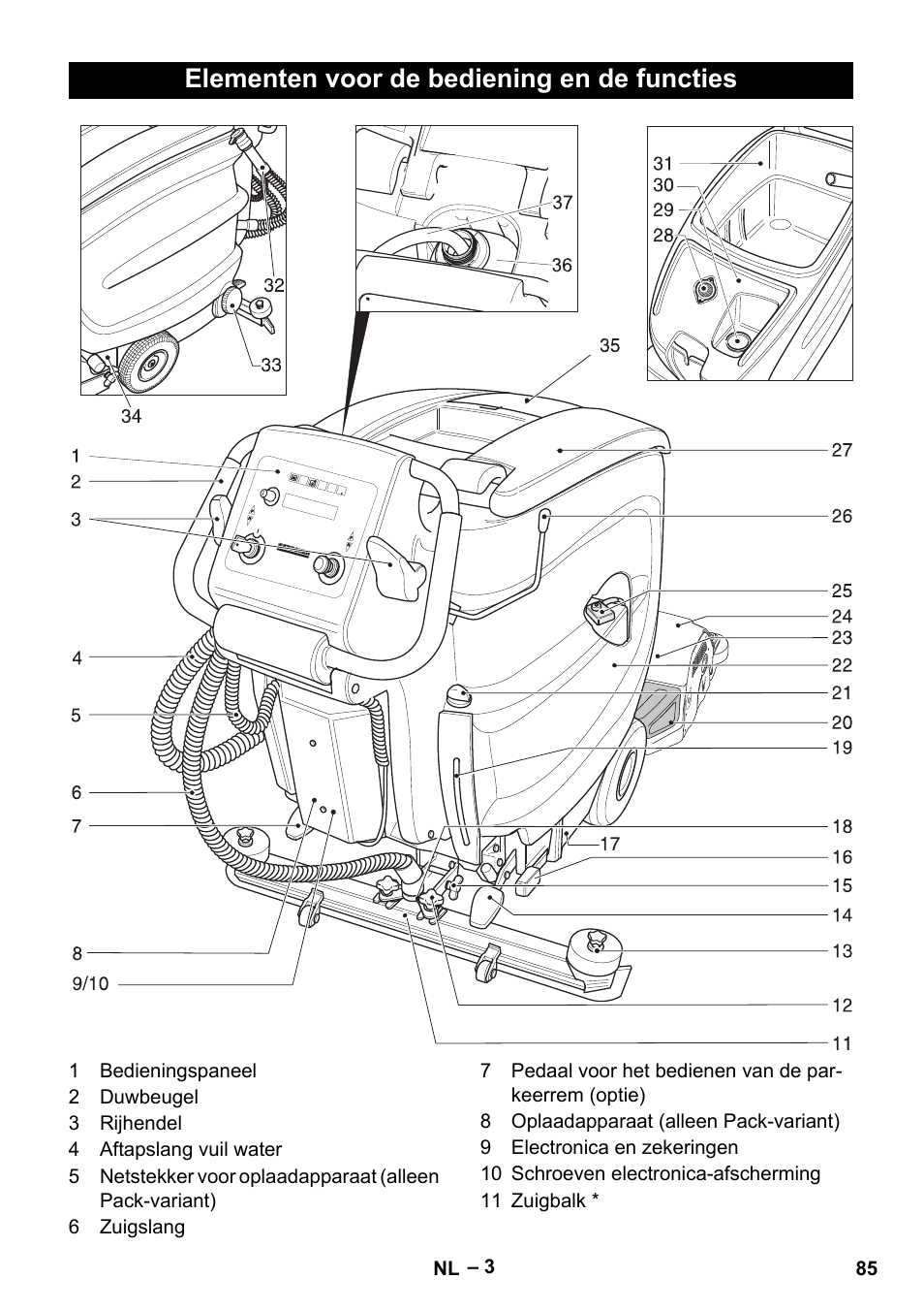 Elementen voor de bediening en de functies | Karcher B 60 W Bp Pack User Manual | Page 85 / 550