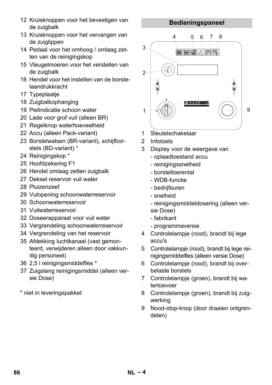 Karcher B 60 W Bp Pack User Manual | Page 86 / 550