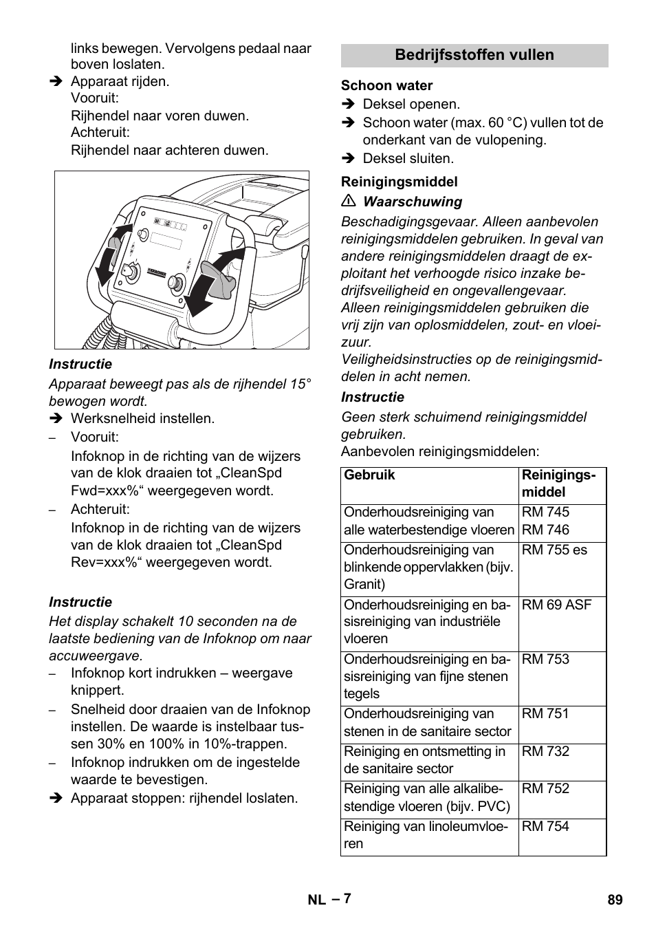 Karcher B 60 W Bp Pack User Manual | Page 89 / 550