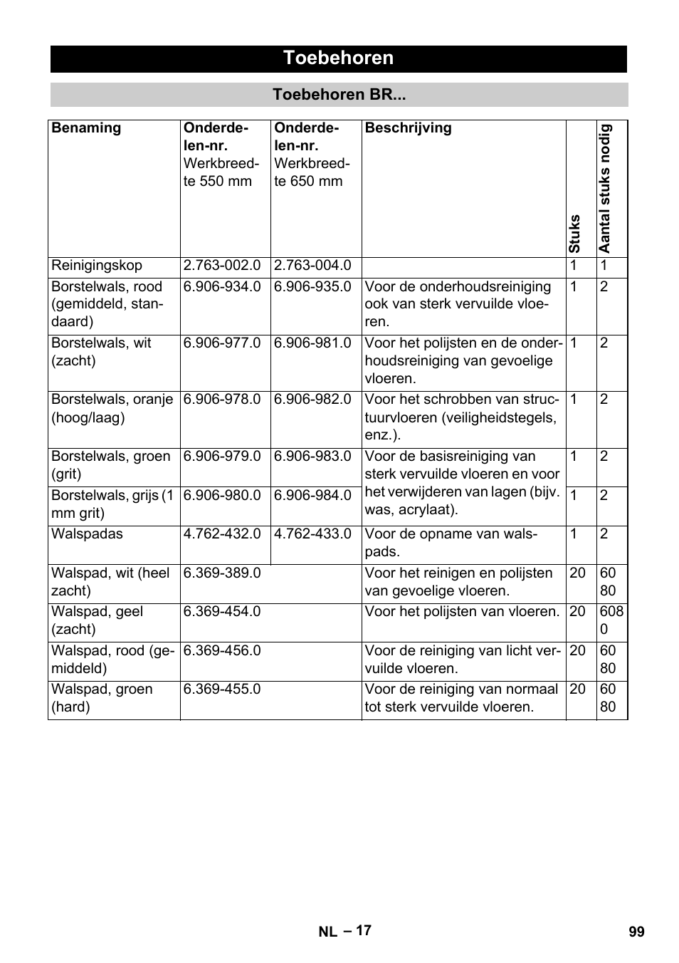 Toebehoren | Karcher B 60 W Bp Pack User Manual | Page 99 / 550