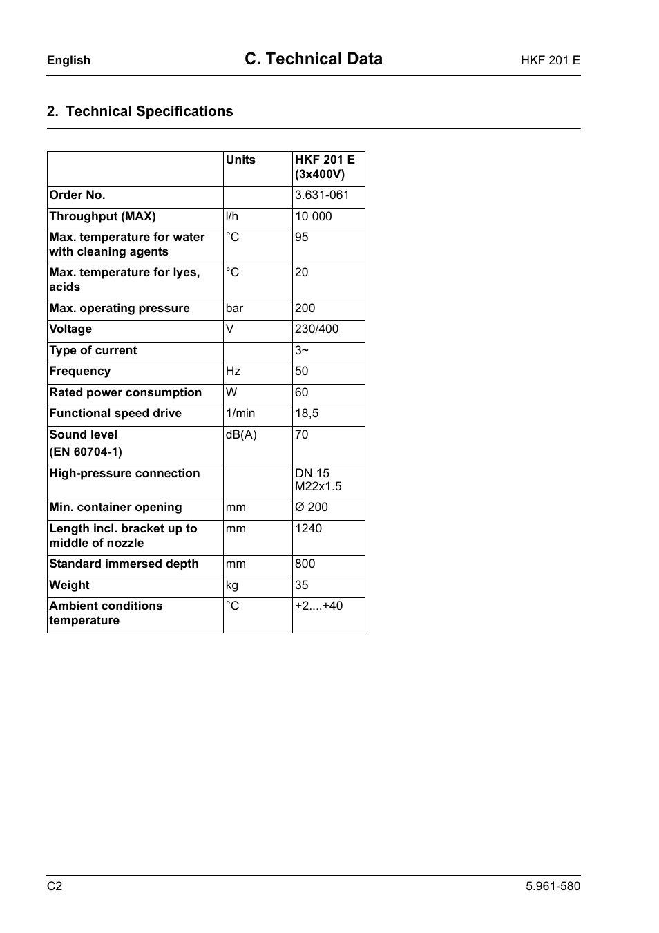 C. technical data | Karcher HKF 201 E User Manual | Page 28 / 160