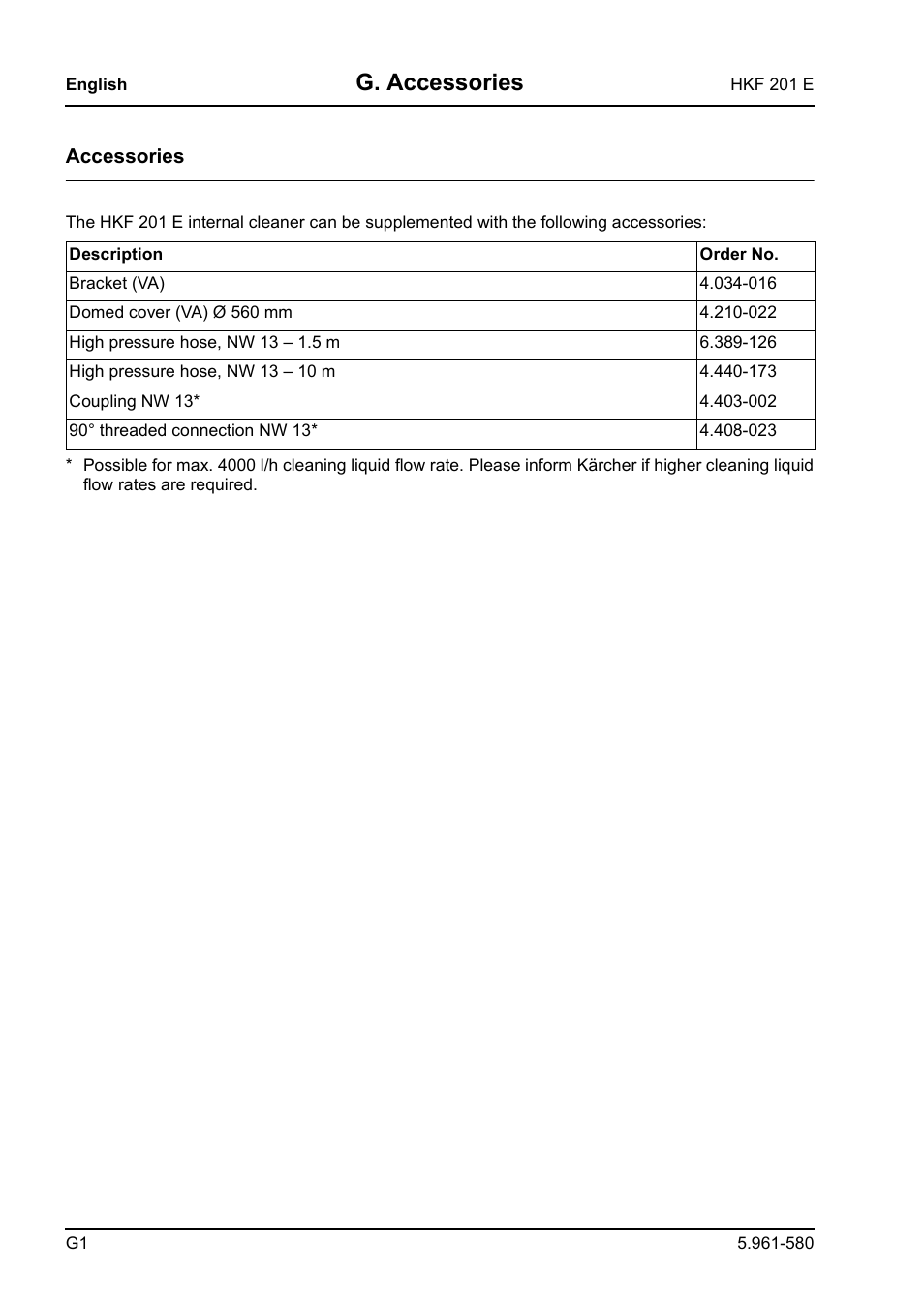 G. accessories | Karcher HKF 201 E User Manual | Page 38 / 160