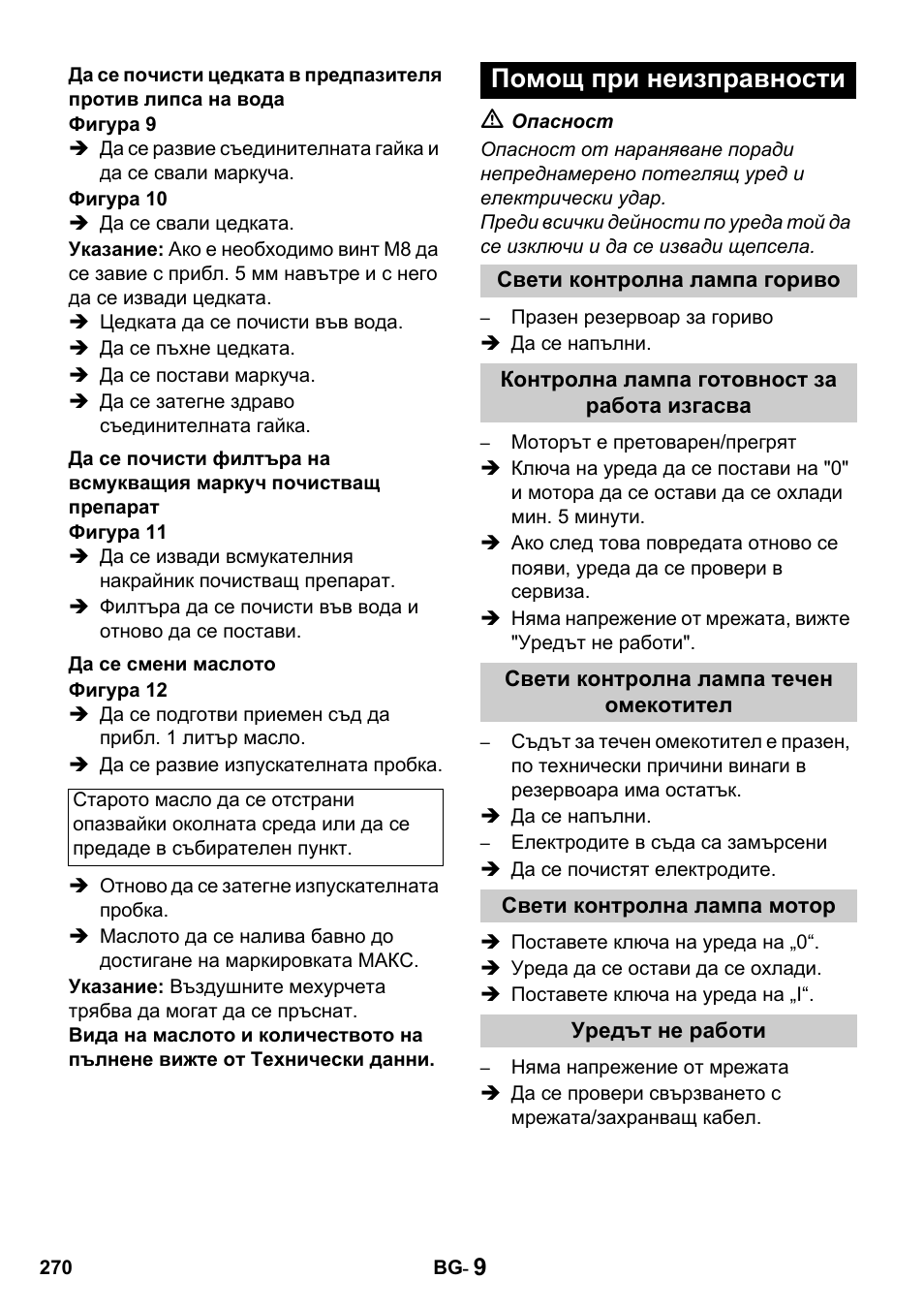 Помощ при неизправности | Karcher HDS 650 4M BASICEU-I User Manual | Page 270 / 328