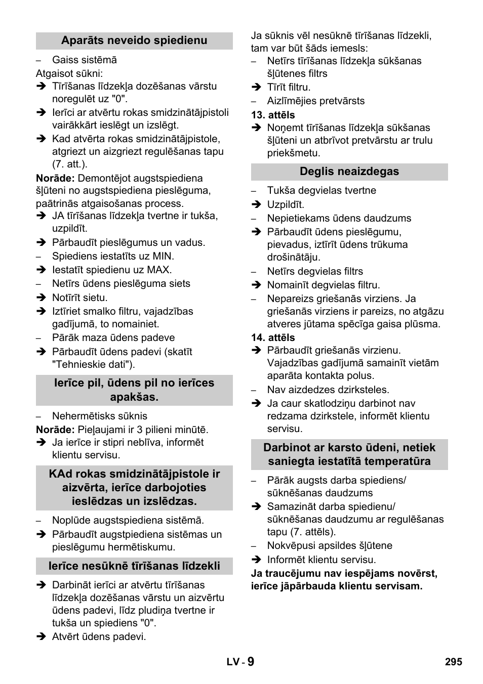Karcher HDS 650 4M BASICEU-I User Manual | Page 295 / 328