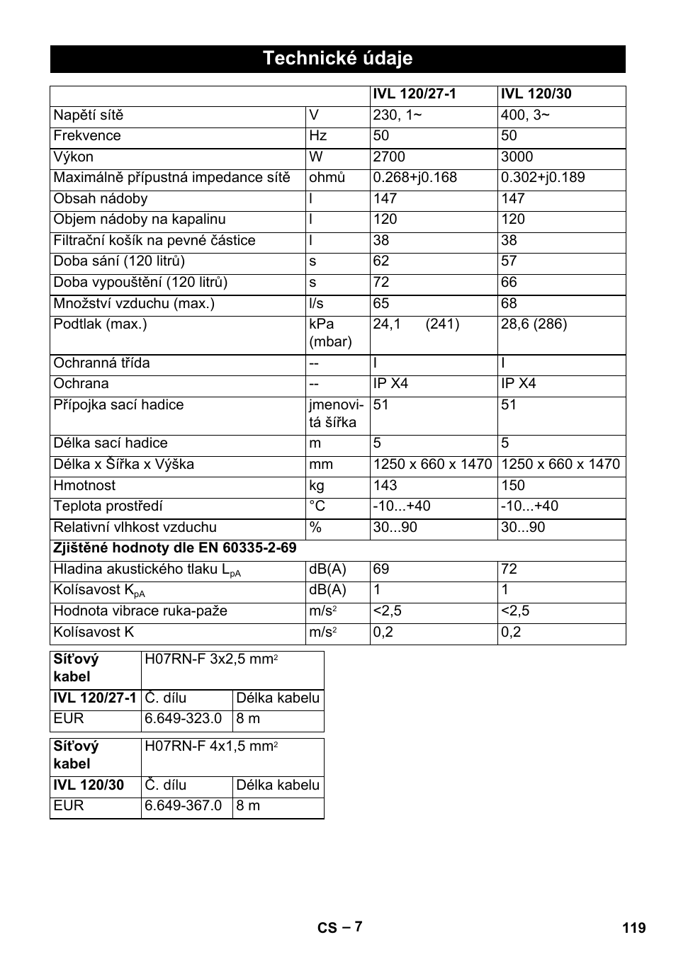 Technické údaje | Karcher IVL 120-30 User Manual | Page 119 / 208