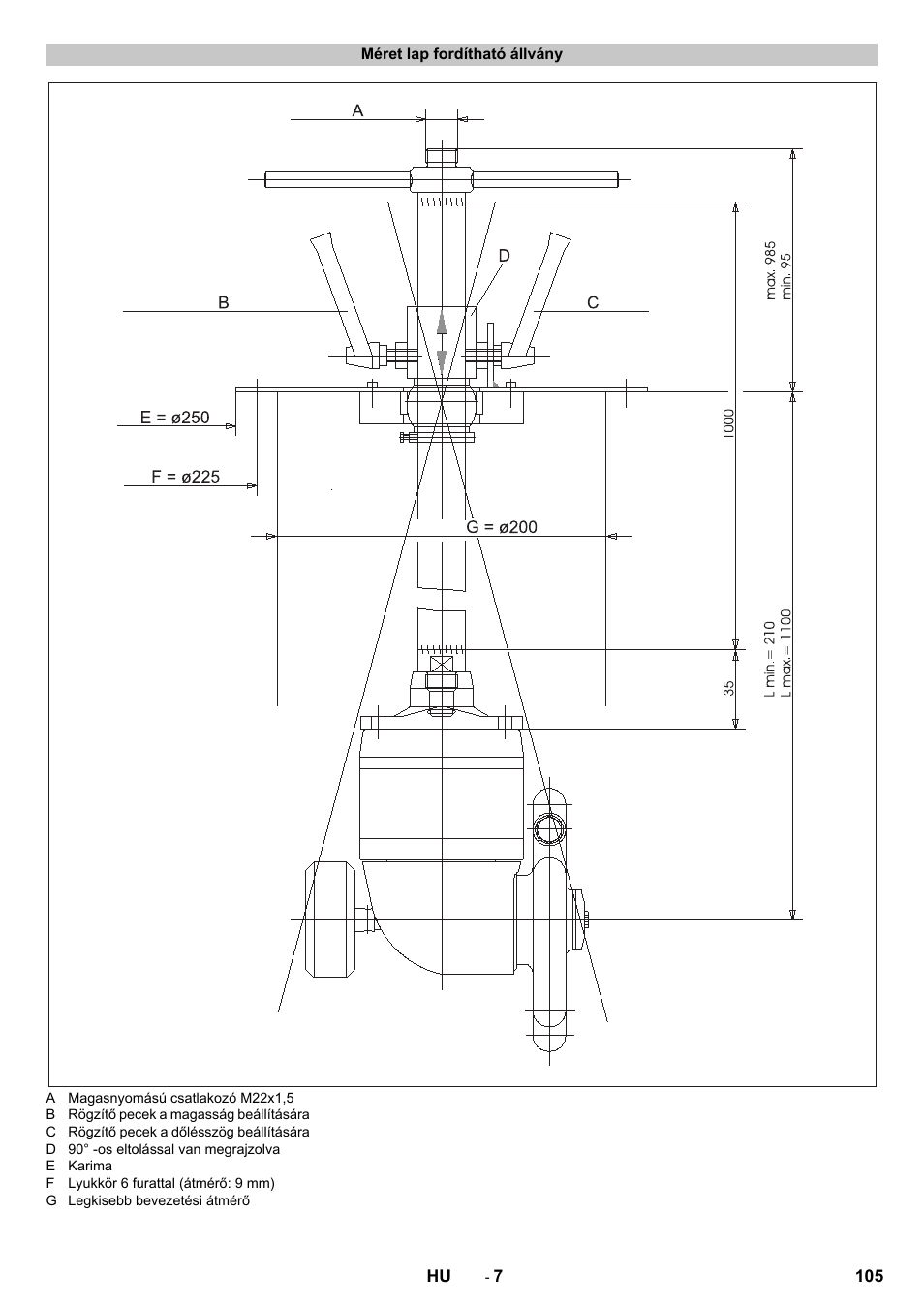 Méret lap fordítható állvány | Karcher HKS 100 User Manual | Page 105 / 124