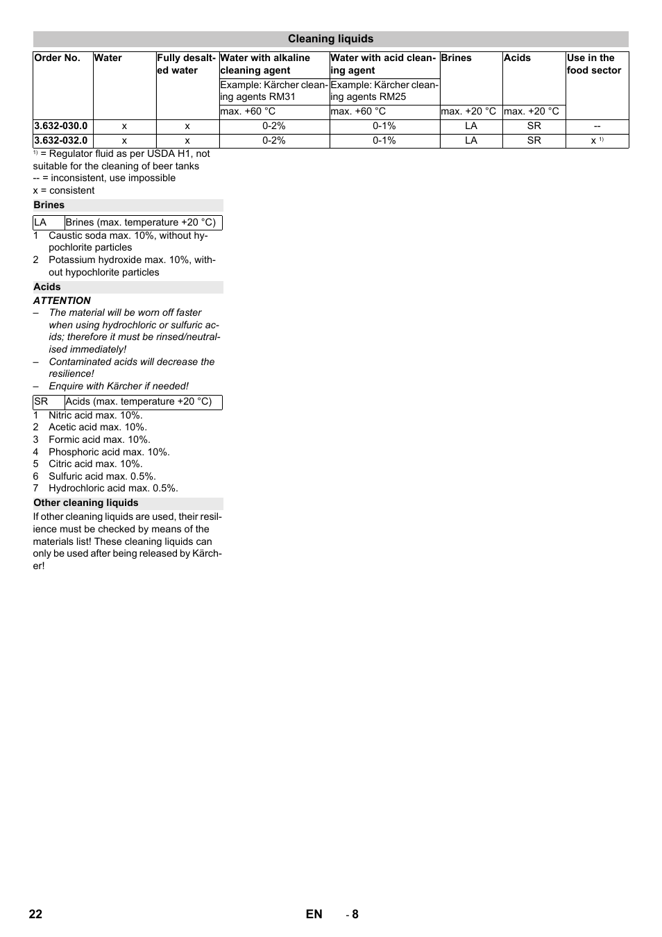 Cleaning liquids, Brines, Acids | Other cleaning liquids | Karcher HKS 100 User Manual | Page 22 / 124