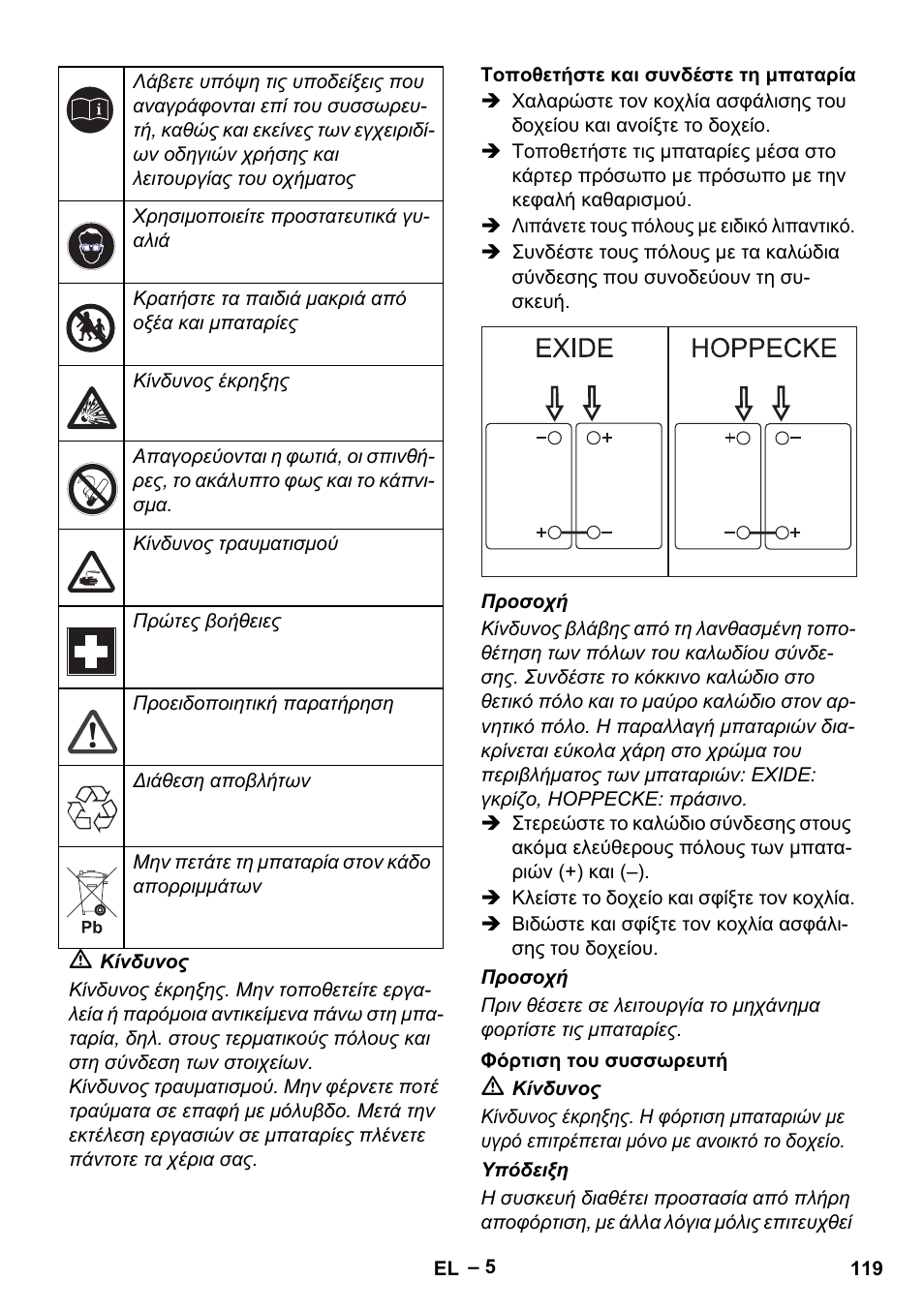 Karcher BD 530 Bp User Manual | Page 119 / 384