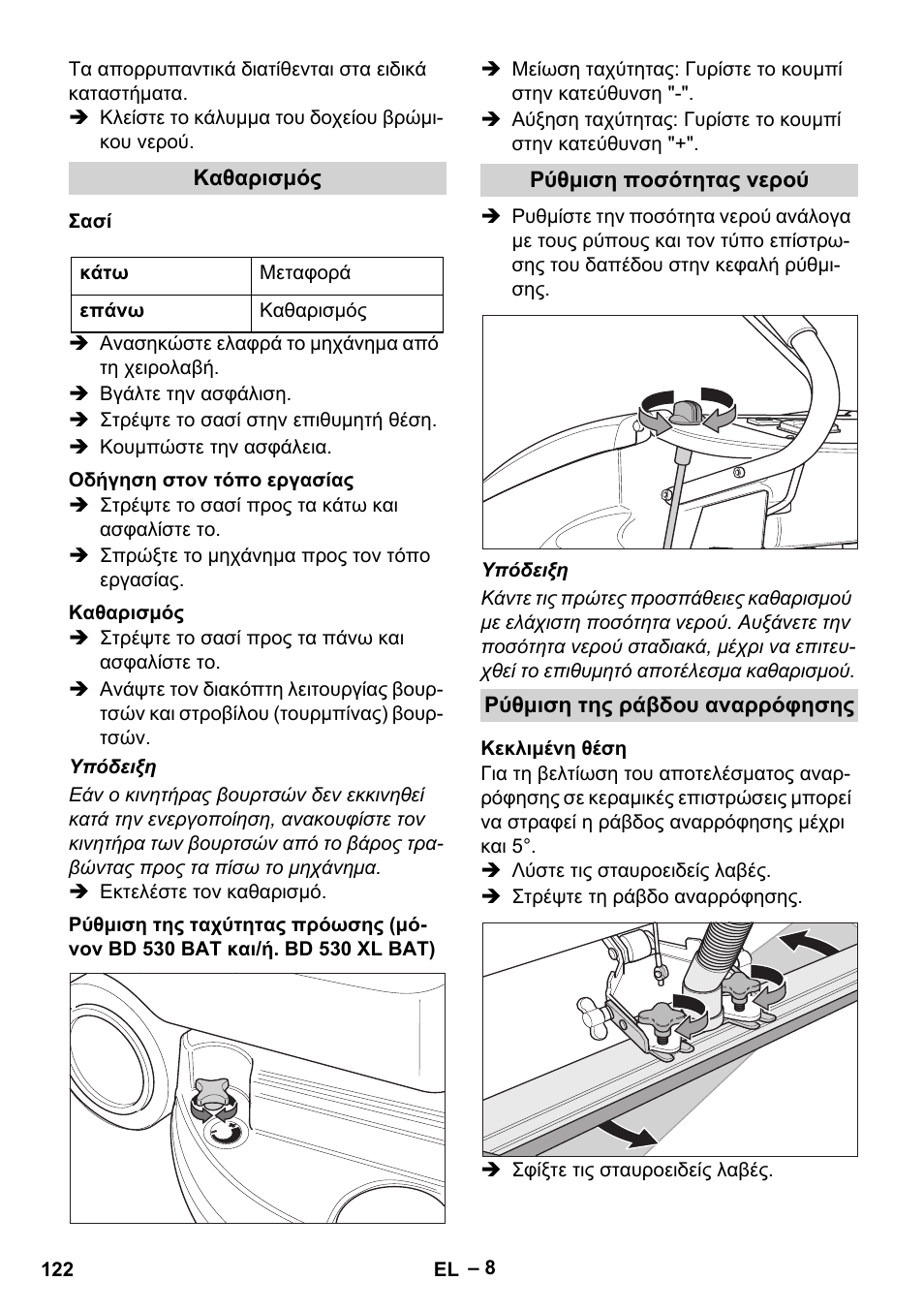Karcher BD 530 Bp User Manual | Page 122 / 384
