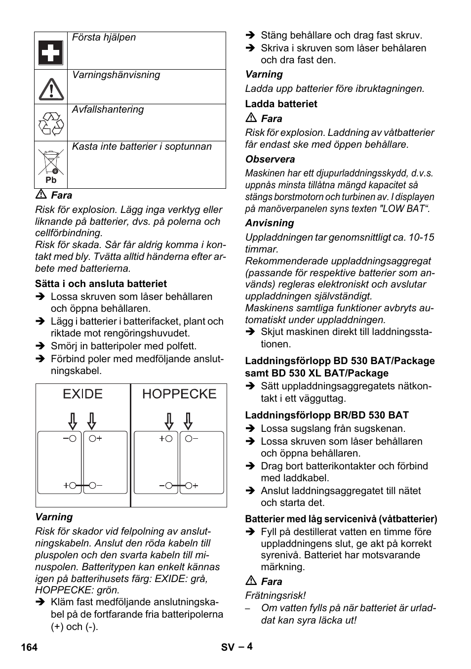 Karcher BD 530 Bp User Manual | Page 164 / 384