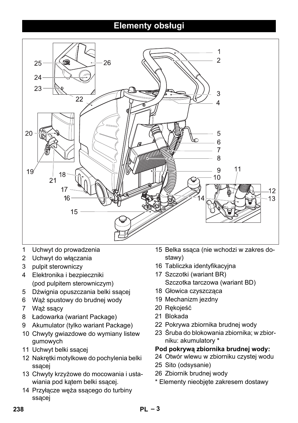 Elementy obsługi | Karcher BD 530 Bp User Manual | Page 238 / 384