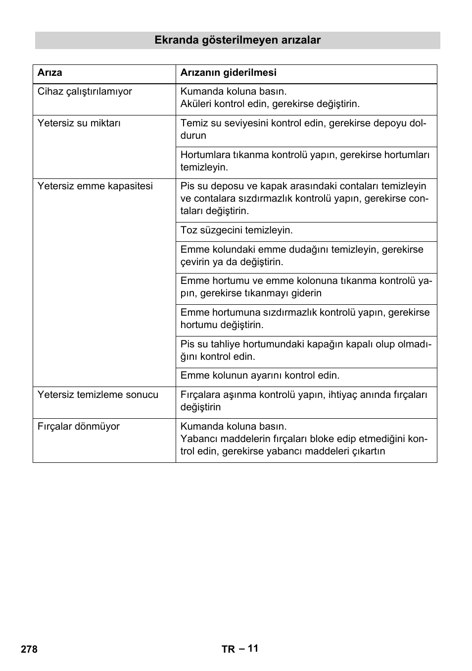 Karcher BD 530 Bp User Manual | Page 278 / 384